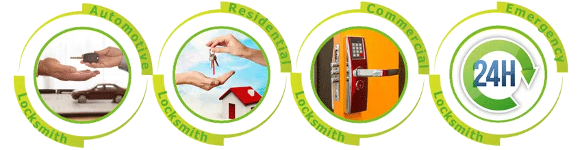 Father Son Locksmith Store Longwood, FL 407-520-3609 Father Son Locksmith Store Longwood, FL 407-520-3609 - ab-cont-01